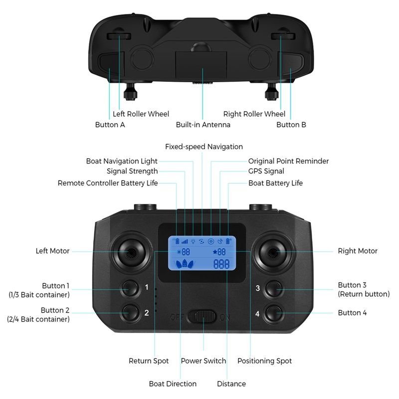 Pilot zdalnego sterowania ABKQ – Fishing Boat Gps recenzja i cena