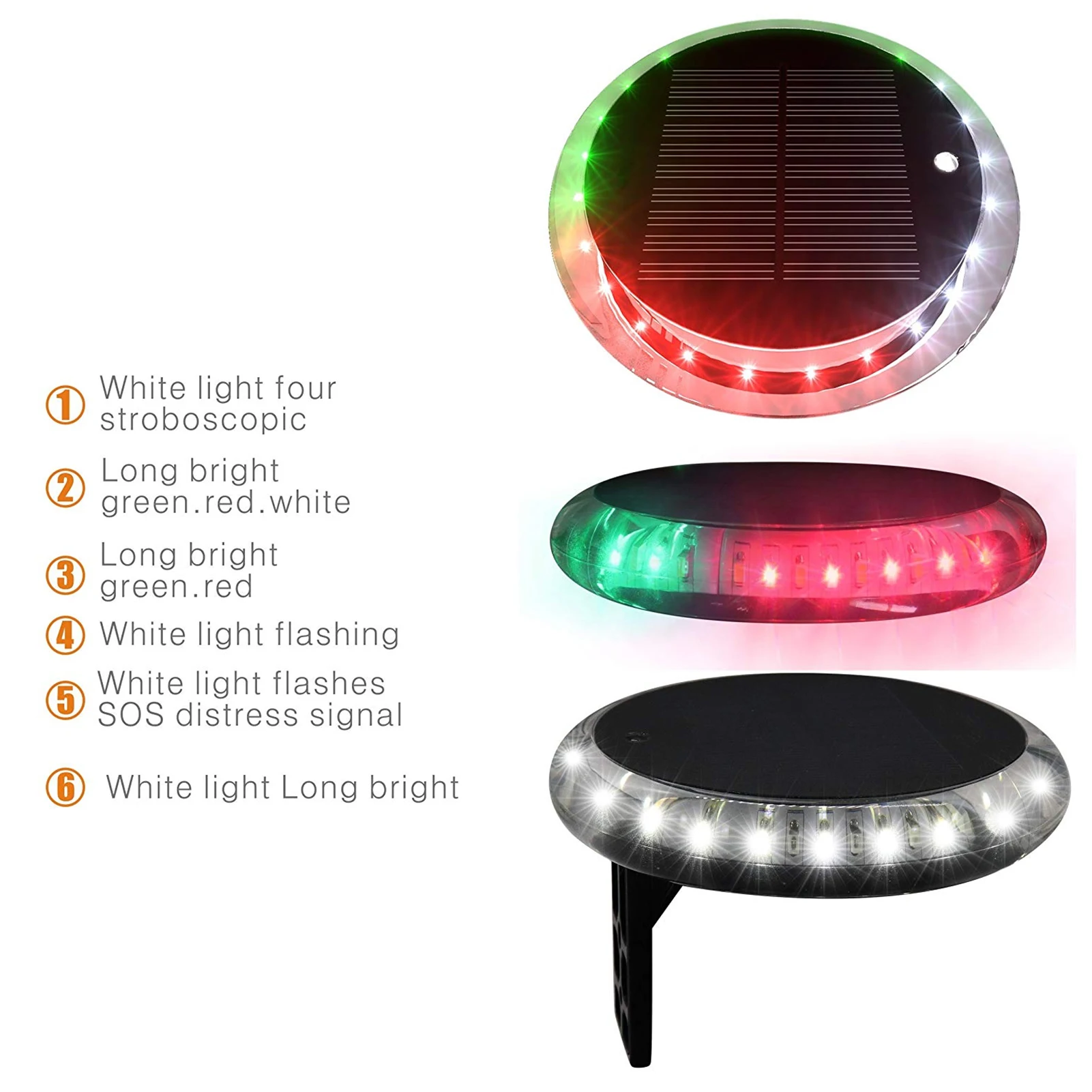 Lampa nawigacyjna wodoodporna  – Fishing Boat Navigation Light recenzja i cena
