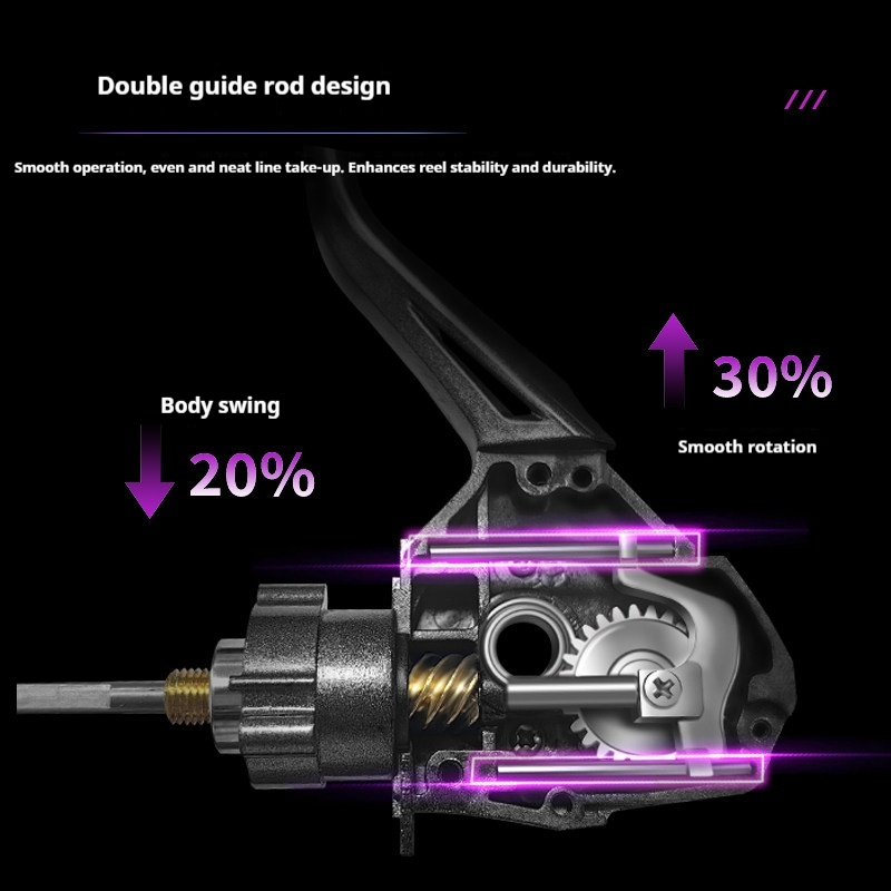 Nowy kołowrotek spinningowy Ta – Kastking Reel Zephyr recenzja i cena